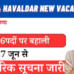 SSC MTS & Havaldar New Vacancy 2024 | Notification Exam Pattern Eligibility