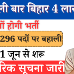 Bihar 4 lakh+New Vacancy 2024:10th 12th pass,bihar police,health,panchayat vibhag
