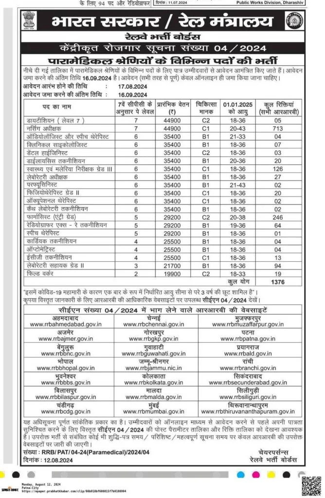RRB Paramedical Recruitment 2024
