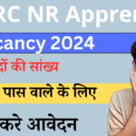 Rrc nr apprentice recruitment 2024y
